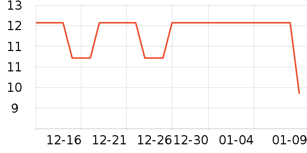 �軨ϴɹ��Ʒ��ʷ�۸�