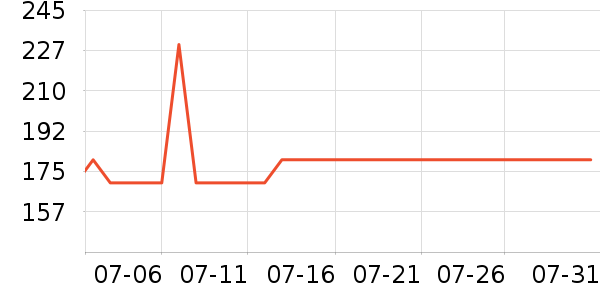 ��������¯��ʷ�۸�