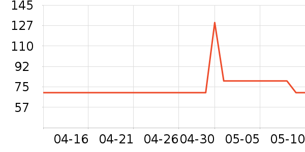 ��������¯��ʷ�۸�