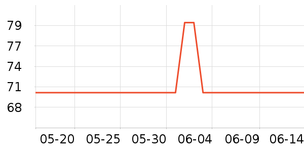 ��������¯��ʷ�۸�