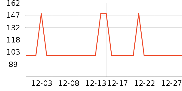 ����������ʷ�۸�