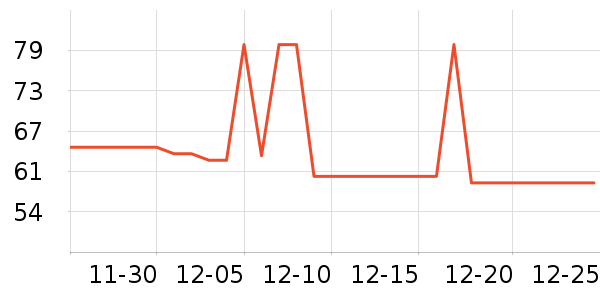 �����ఱ��/��������ʷ�۸�