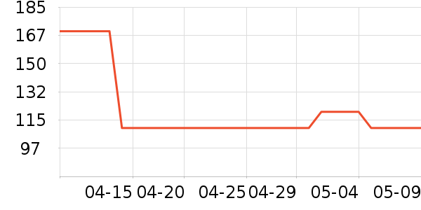 ��������¯��ʷ�۸�