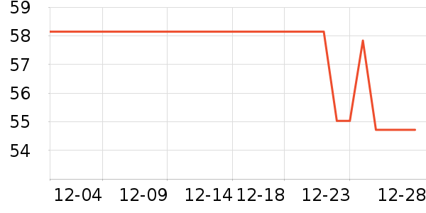 үү��ũ��������ʳ��ʷ�۸�