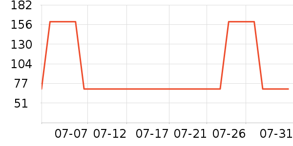 ������������/������/��ҩ����ʷ�۸�