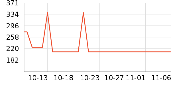 ������Ӿ����ʷ�۸�