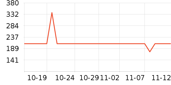 ������Ӿ����ʷ�۸�