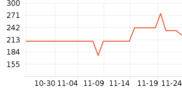 ������Ӿ����ʷ�۸�