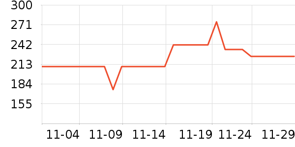 ������Ӿ����ʷ�۸�