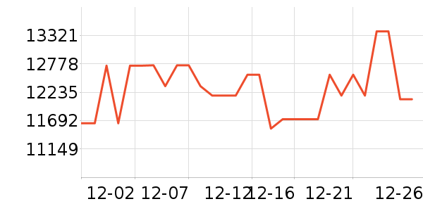 �����ֻ���ʷ�۸�