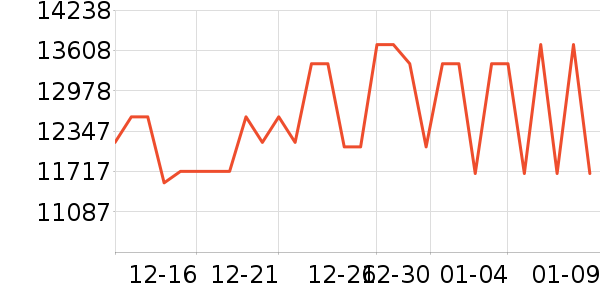 �����ֻ���ʷ�۸�