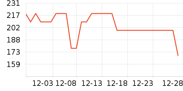 ��ʿ����ԡ��/��������ʷ�۸�