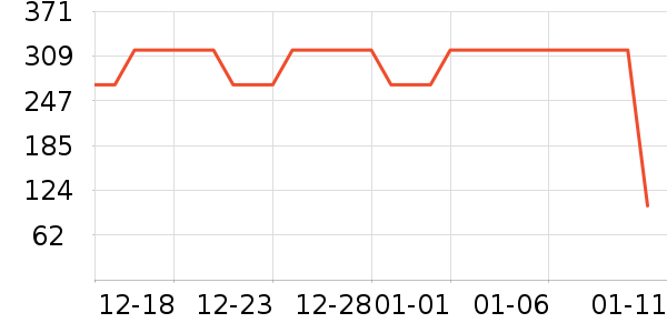 �����ζ�ȹ����ʷ�۸�