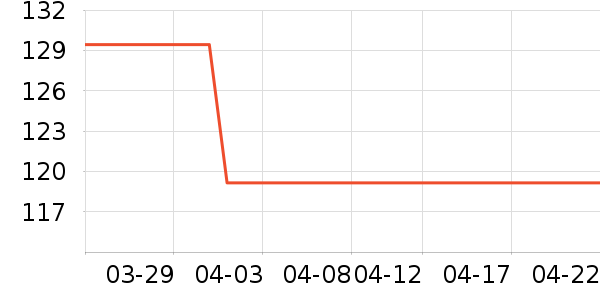 JEEP ��װ/�����װ/��̨��װ��ʷ�۸�