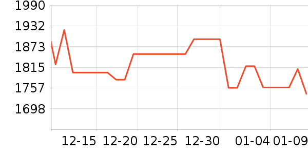 С��Ϳ�ɰ׾���ʷ�۸�