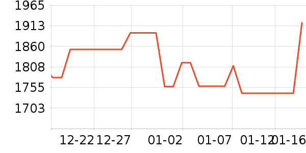 С��Ϳ�ɰ׾���ʷ�۸�