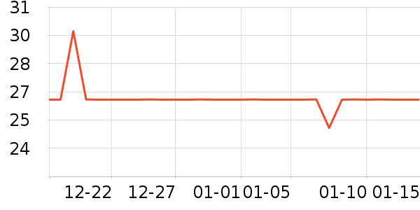 ���������ʷ�۸�