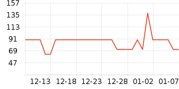 �ر��廤��˪��ʷ�۸�