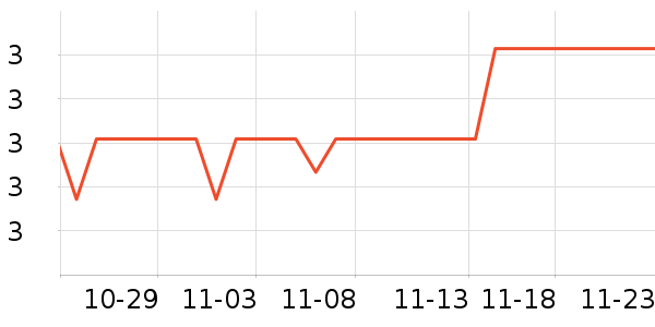 ���������ʷ�۸�