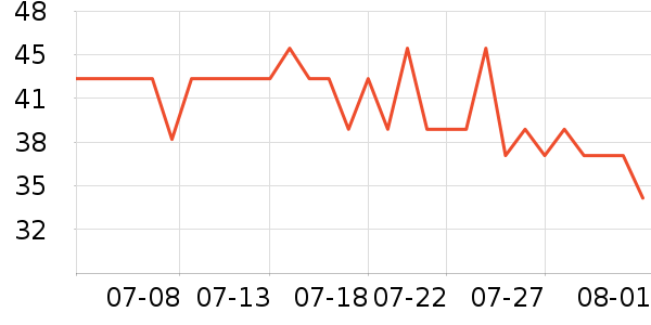 ������Ь/��ѥ��ʷ�۸�