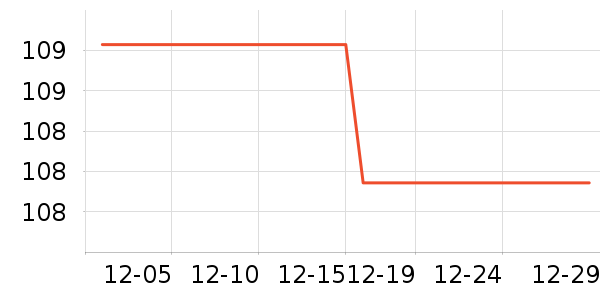 ��Ľ������ʷ�۸�