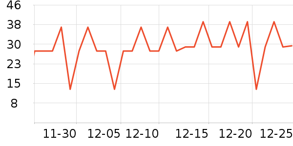 ������������ʷ�۸�