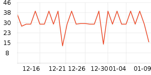 ������������ʷ�۸�