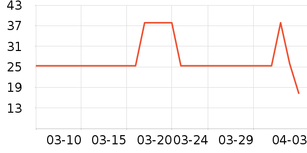 ��̩����/���߰���ʷ�۸�