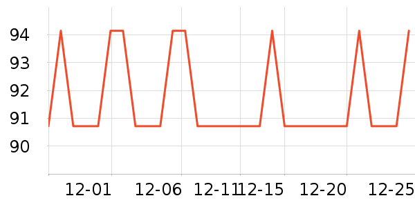 ����Դ�̲���ʷ�۸�