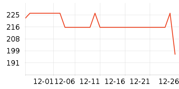 �ٱ�ի�ķ��ı���ʷ�۸�