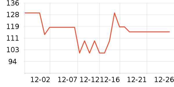 ���ֿɱ�Я/�ƶ���Դ��ʷ�۸�