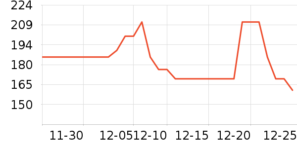 �����ֶ�������ʷ�۸�