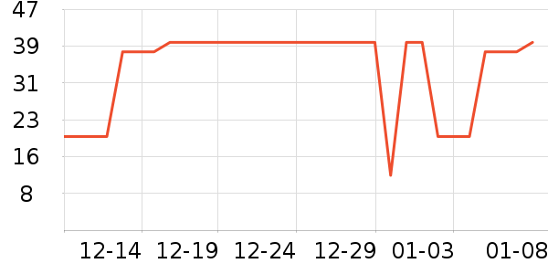 �����������/��Ʒ��ʷ�۸�