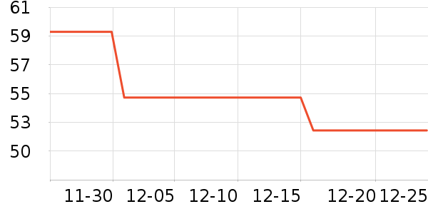 �����ֻ������/��������ʷ�۸�