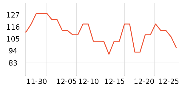 ��֥��������ʷ�۸�