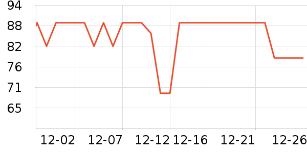 ��Ϻ����ʷ�۸�