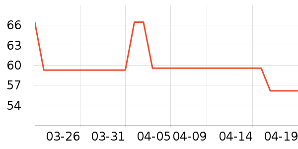 �ϼ�������/��ϯ��ʷ�۸�