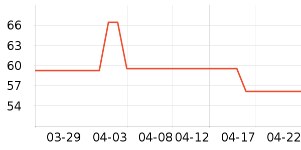 �ϼ�������/��ϯ��ʷ�۸�
