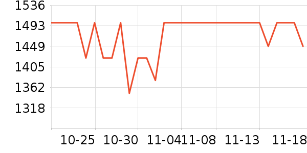 ������ͷ��ʽ������ʷ�۸�