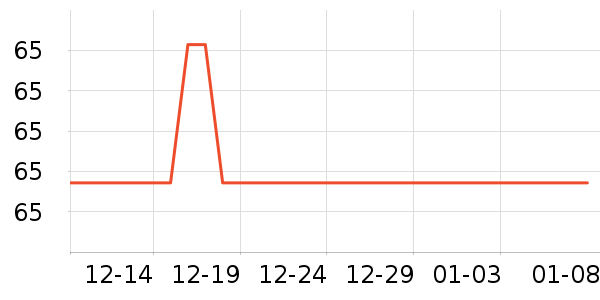 �����˶�Ь��ʷ�۸�