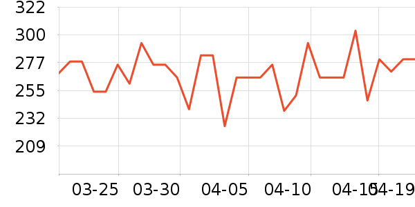 �����ˮ��������ʷ�۸�