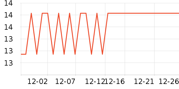 ������һ���Բ;���ʷ�۸�