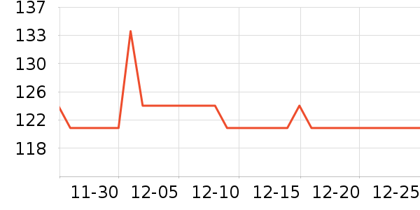 yottoy�٤����ʷ�۸�