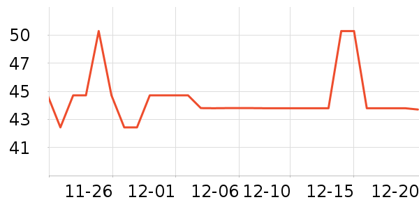 �汴��������/����/������ʷ�۸�
