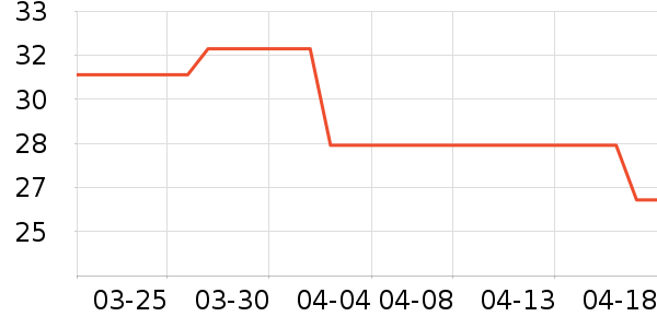 ˾�ٵý�����ʹ��ʷ�۸�