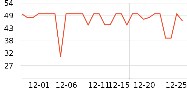 ����������ʷ�۸�