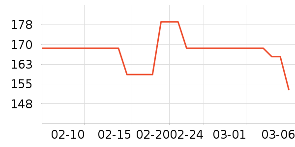 ���෻��Ĥ������ʷ�۸�