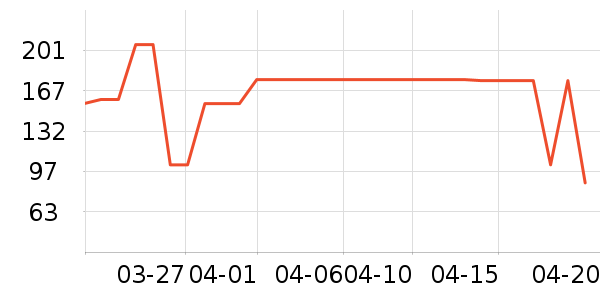 paratex���������ʷ�۸�