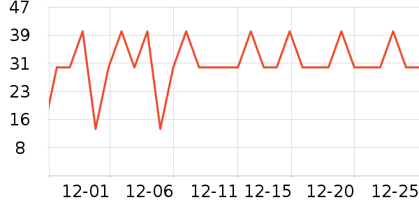 ����ˬ��ˮ��ʷ�۸�