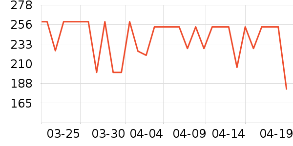 ����������/Ƥ����ʷ�۸�